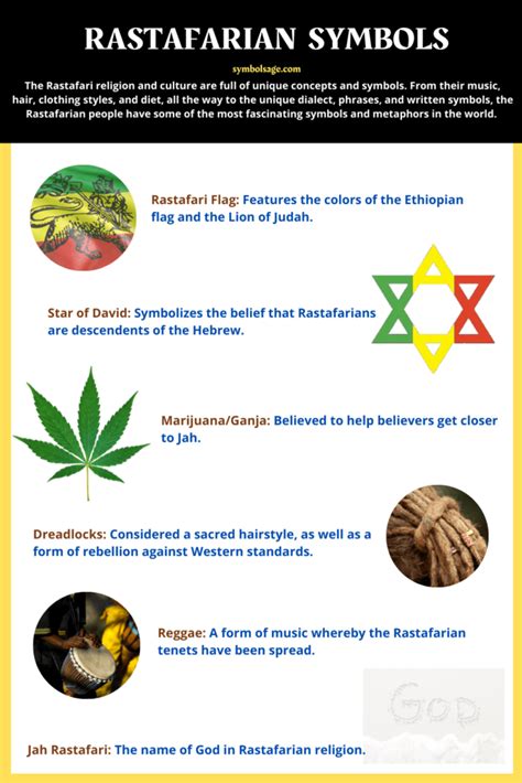 Top 10 Rastafarian Symbols and Their Meanings