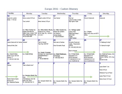 How to Plan a Trip to Europe - A Customized European Travel Itinerary ...