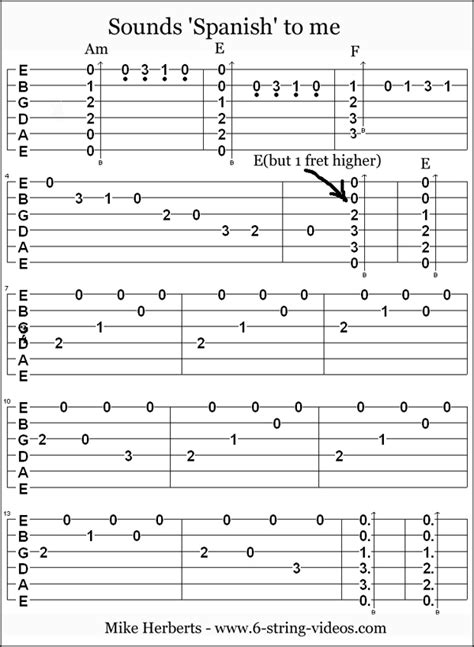 simple spanish guitar tabs