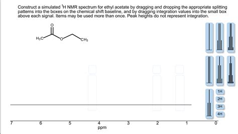 Solved Construct a simulated 1H NMR spectrum for ethyl | Chegg.com