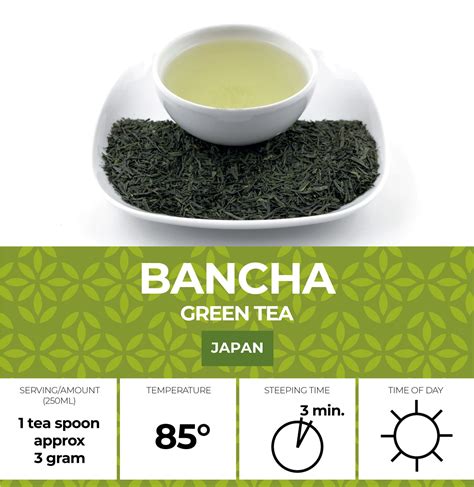 BANCHA – Tea Garden