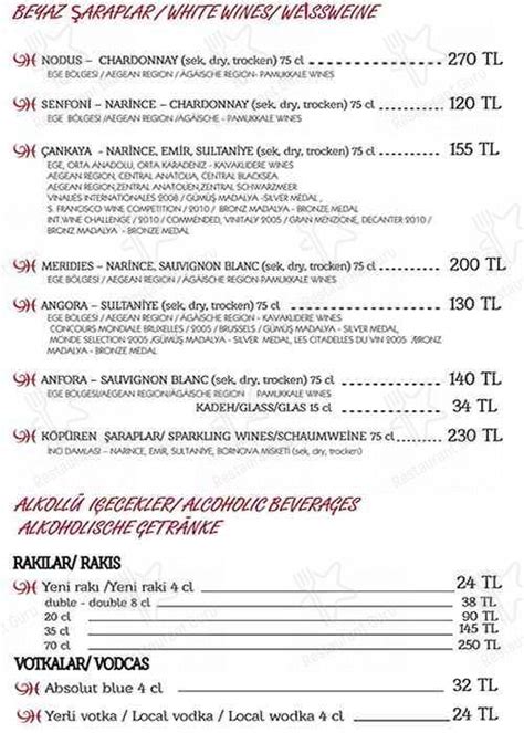 Menu at Peninsula, Istanbul