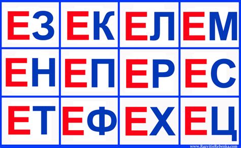 Russian Vowels - Do We Really Know Them?