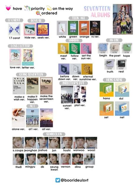 for Seventeen Album Template | Seventeen album, Seventeen, Album