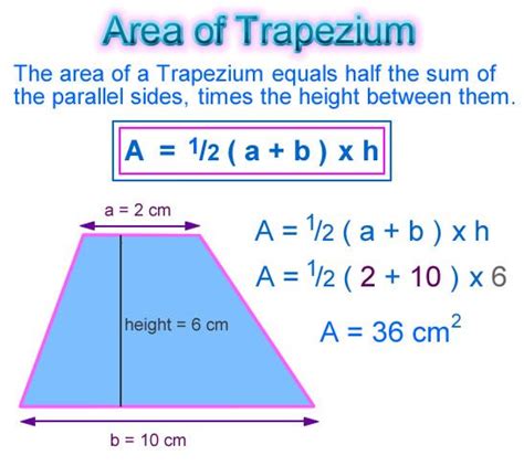 Measurement Formulas 1 | Math concepts, Math geometry, Trapezium area