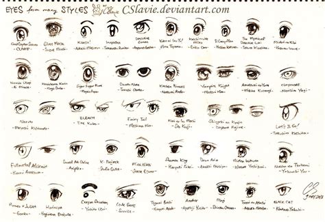 Manga eyes http://iza-nagi.deviantart.com/art/63-PAIRS-OF-FEMALE-ANIME ...