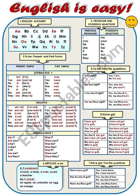 ENGLISH IS EASY!- A HANDY GRAMMAR AND VOCABULARY-GUIDE FOR BEGINNERS (2 ...