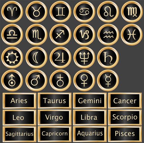 Astrology Signs And Symbols Free Stock Photo - Public Domain Pictures