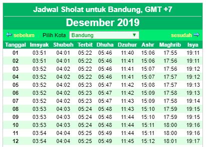 Yuk Cek Jadwal Adzan Dzuhur Semarang Terbaru | Tentang Jadwal Terlengkap