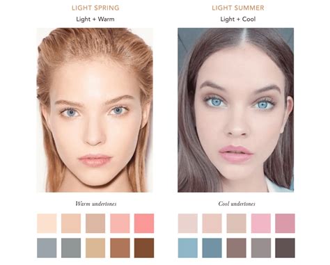 Light Spring: A Comprehensive Guide | the concept wardrobe | Summer skin tone, Light summer ...