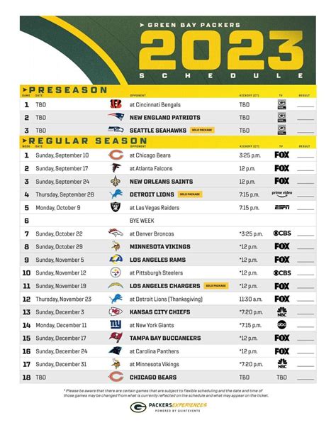 NFL releases Green Bay Packers schedule for 2023 | Sports | wxow.com