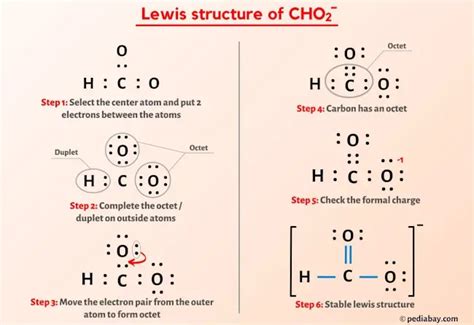 CHO2- Lewis Structure in 6 Steps (With Images)