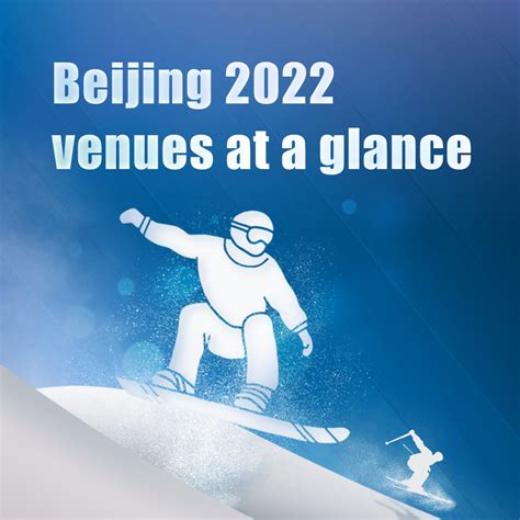 Beijing 2022 Games venues at a glance - Chinadaily.com.cn