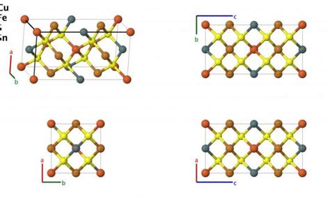 Speedy Freaks: Crystalline structures database provides recipes for non ...