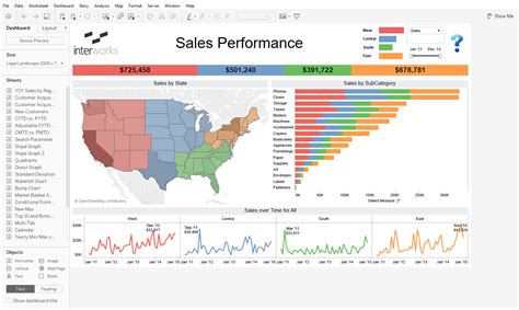 Window Standard Deviation Tableau – Two Birds Home