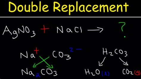 What is Double Replacement Reaction? Example