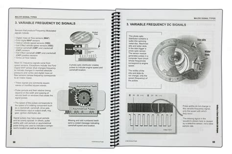 Mastering The Labscope