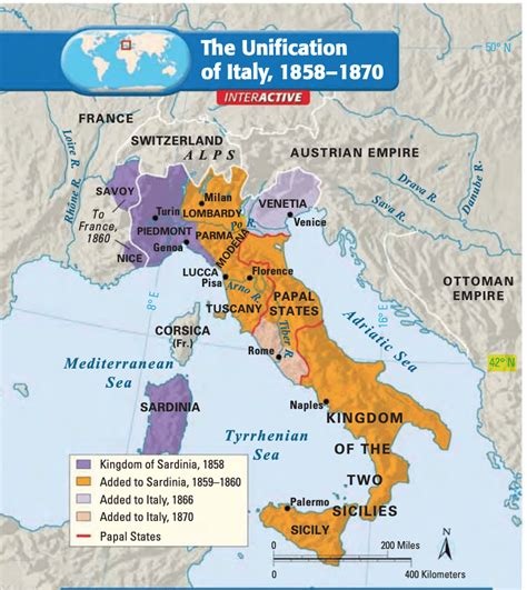 Unification of Italy - INSIGHTSIAS