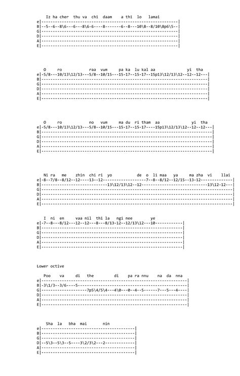 Hindi Songs Guitar Tabs Collection Pdf | Guitar