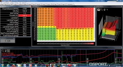 Best ecu tuning software for vw - cobopqe