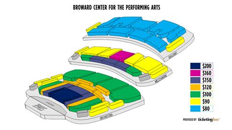 Broward Center Seating Chart