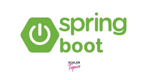 Spring Boot Application - Scaler Topics