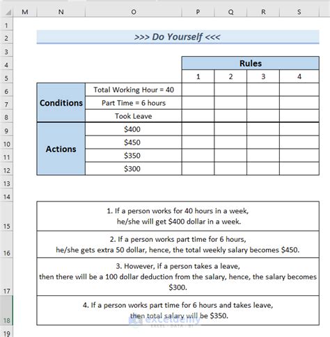 How to Create a Decision Table in Excel - 2 Steps