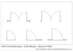 Door Plan And Elevation Cad Blocks Dwg File Cadbull I - vrogue.co