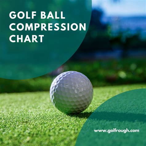 Golf Ball Compression Chart: Know More About Golf Balls! - Golf Rough