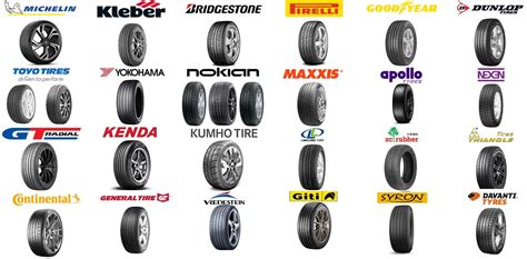 Tire Brands