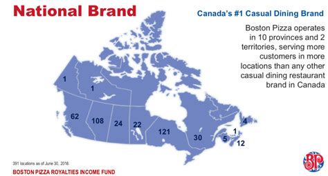 Boston Pizza: Headwinds Continue (OTCMKTS:BPZZF) | Seeking Alpha