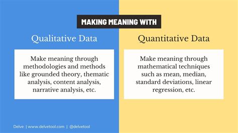 Quantitative Research Definition Methods Types And Examples - Printable Templates Free