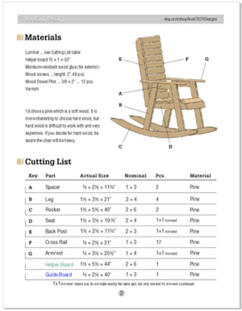 DIY Rocking Chair Plans for Beginner Woodworkers - Etsy Australia