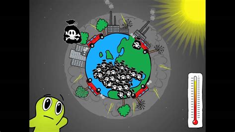 Climate animation - YouTube