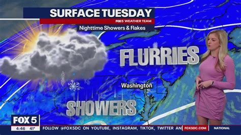 FOX 5 Weather forecast for Tuesday, December 5 - YouTube