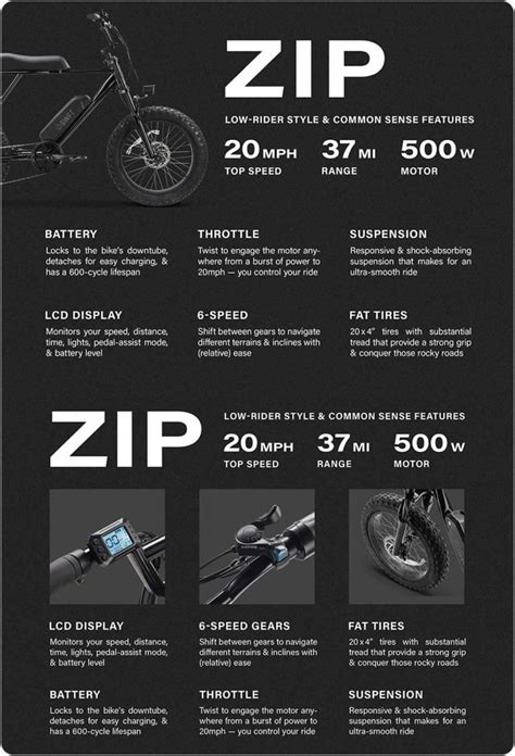 ZIP eBike - SWFT - Twisted Tech