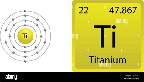 Atomic Structure Of Titanium