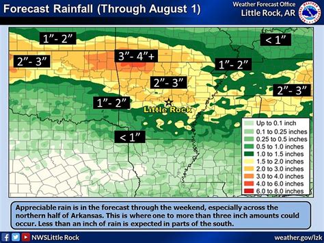 Forecasters: Substantial rain across Arkansas to bring relief from heat over the weekend | The ...