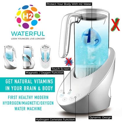 Health Benefits Of Drinking Hydrogen Water – Healthwashing.com