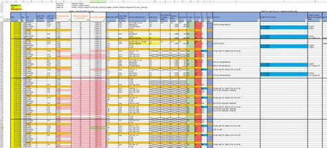 Looking for a good trading journal template - Beginner Questions - BabyPips.com Forex Trading Forum