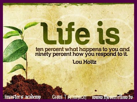 Lou Holtz Motivational Quotes Wallpaper. QuotesGram