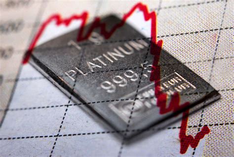 What Is the London Metal Exchange (LME)? Definition and History