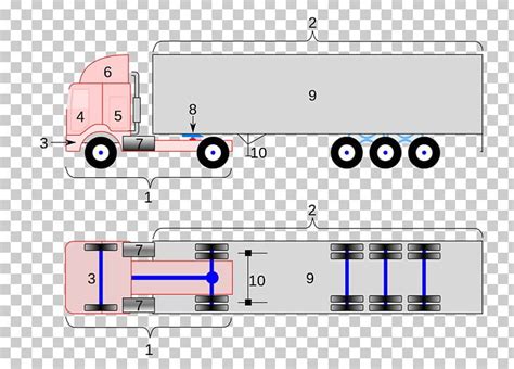 18 wheeler truck diagram