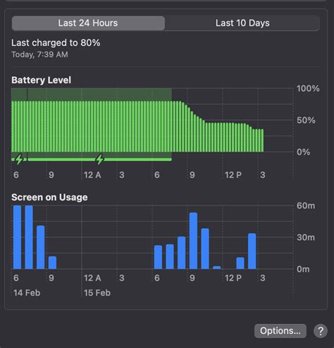 is this normal battery life for an M1 MBA? : r/mac