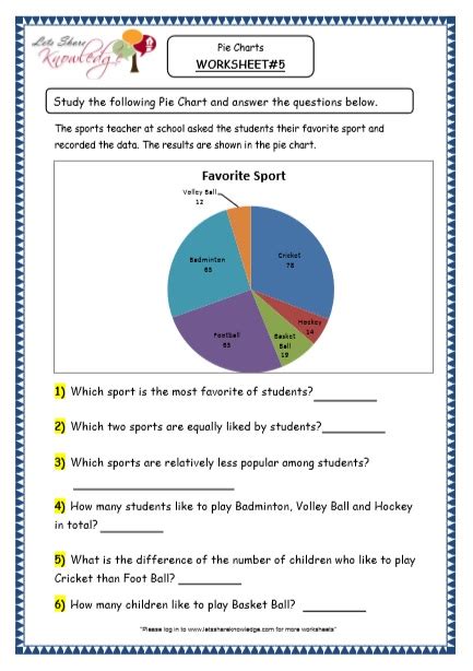 Grade 4 Maths Resources (6.2 Data Representation – Pie Charts Printable ...