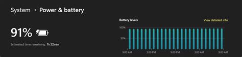 Dell G5 SE 5505 - Horrible Battery Life : r/Dell