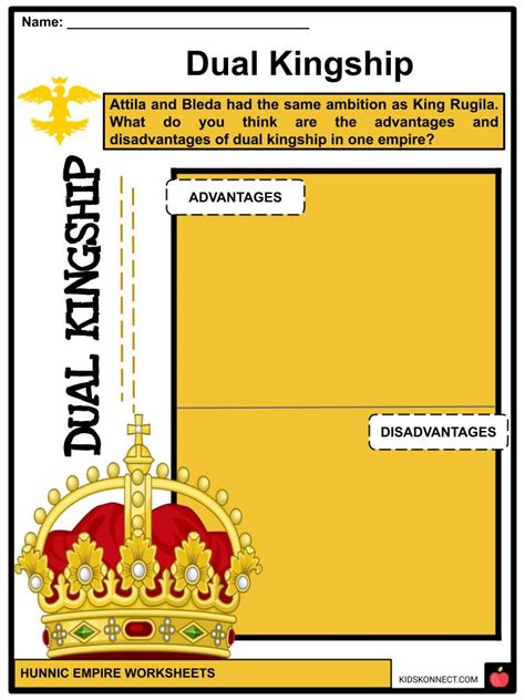 Hunnic Empire Facts, Worksheets, Description & Origins For Kids