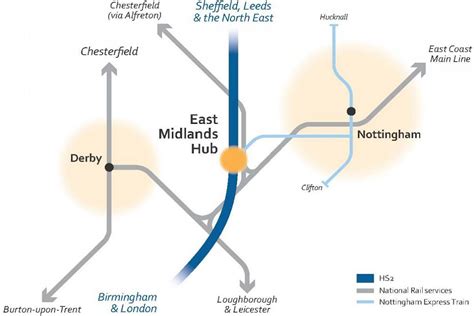 HS2 Phase 2b: benefits of the East Midlands Hub - GOV.UK