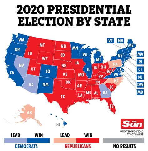 US Presidential Election 2020 live results – Donald Trump's chances SLIPPING AWAY as Biden roars ...