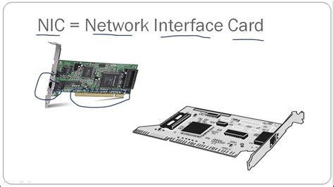 Nic2 Network Interface Card Installation